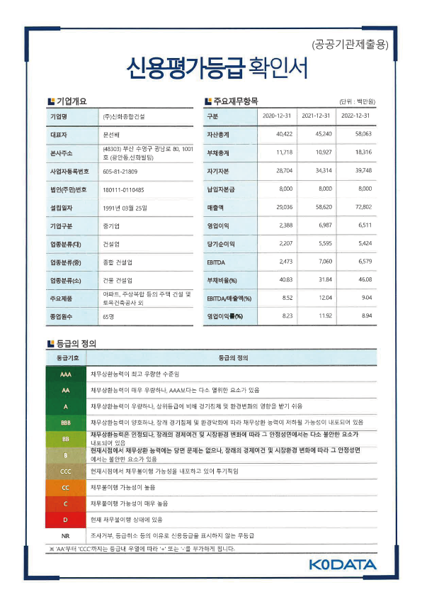 신용평가등급확인서 2